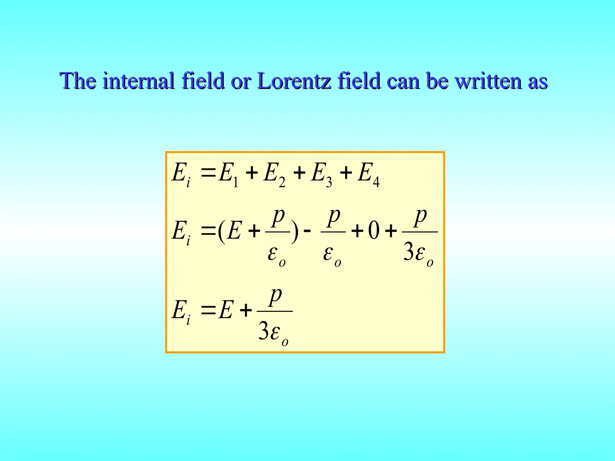 The internal field or Lorentz field can be written as
The internal field or Lorentz field can be written as
o
i
o
o
o
i
i
p
E
E
p
p
p
E
E
E
E
E
E
E




3
3
0
)
(
4
3
2
1











 