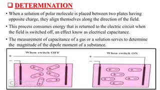  DETERMINATION
• When a solution of polar molecule is placed between two plates having
opposite charge, they align themselves along the direction of the field.
• This process consumes energy that is returned to the electric circuit when
the field is switched off, an effect know as electrical capacitance.
• The measurement of capacitance of a gas or a solution serves to determine
the magnitude of the dipole moment of a substance.
 