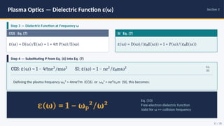 Comprehensive Analysis of Dielectric Function and Plasma Physics in ...