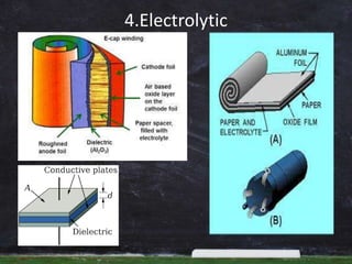 4.Electrolytic
 
