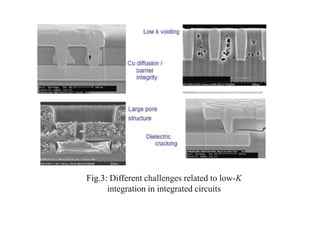 Dielectric materials | PDF