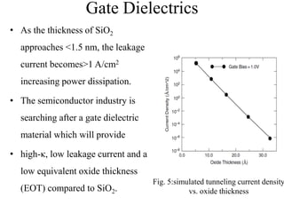 Dielectric materials | PDF