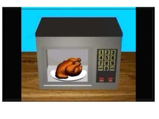 Dielectric , Ohmic and Infrared Heating