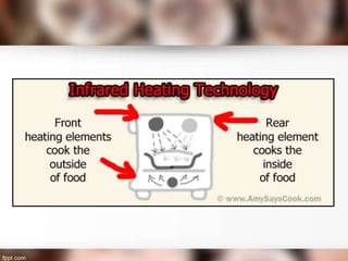Dielectric , Ohmic and Infrared Heating