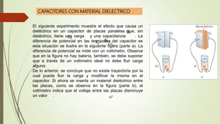 CAPACITORES CON MATERIAL DIELECTRICO
El siguiente experimento muestra el efecto que causa un
dieléctrico en un capacitor de placas paralelas que, sin
dieléctrico, tiene una carga y una capacitancia . La
diferencia de potencial en las terminales del capacitor es
esta situación se ilustra en la siguiente figura (parte a). La
diferencia de potencial se mide con un voltímetro. Observe
que en la figura no hay batería, también, se debe suponer
que a través de un voltímetro ideal no debe fluir carga
alguna.
De lo anterior, se concluye que no existe trayectoria por la
cual pueda fluir la carga y modificar la misma en el
capacitor. Si ahora se inserta un material dieléctrico entre
las placas, como se observa en la figura (parte b), el
voltímetro indica que el voltaje entre las placas disminuye
un valor .
𝑄0
𝐶0
𝑄0
𝐶0
𝑉0=
 