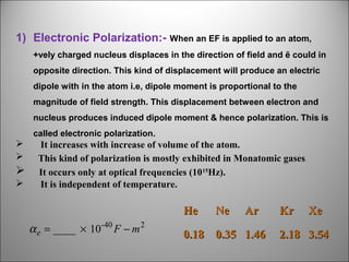 1) Electronic Polarization:- When an EF is applied to an atom,
+vely charged nucleus displaces in the direction of field and ẽ could in
opposite direction. This kind of displacement will produce an electric
dipole with in the atom i.e, dipole moment is proportional to the
magnitude of field strength. This displacement between electron and
nucleus produces induced dipole moment & hence polarization. This is
called electronic polarization.







It increases with increase of volume of the atom.
This kind of polarization is mostly exhibited in Monatomic gases .
It occurs only at optical frequencies (1015Hz).
It is independent of temperature.

He
α e = ____ × 10-40 F − m 2

Ne

Ar

0.18 0.35 1.46

Kr

Xe

2.18 3.54

 