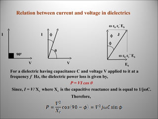 Relation between current and voltage in dielectrics
ω ε0 ε r ’ E0
I

I

ϕ

ϕ

J

ϕ
θ

90

0

ω ε0 εr’’ E0
V

V

E0

For a dielectric having capacitance C and voltage V applied to it at a
frequency f Hz, the dielectric power loss is given by,
P = VI cos θ
Since, I = V/ Xc where Xc is the capacitive reactance and is equal to 1/jωC.
Therefore,

 