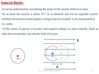 Dr. L. N. Patro, GITAM University 18
Induced dipoles
•It can be understood by considering the action of the electric field on an atom.
•In an atom the nucleus is about 10-15 m in diameter and can be regarded a point.
similarly the electron cloud (negative charge) may be assumed to be concentrated at
its centre.
• If the centre of gravity of positive and negative charges in atom coincide. Such an
atom does not produce any electric field of its own.
+ -
d
E
+ -
 