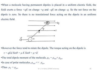 Dr. L. N. Patro, GITAM University 20
•When a molecule having permanent dipoles is placed in a uniform electric field, the
field exerts a force +qE on charge +q and –qE on charge -q. So the net force on the
dipole is zero. So there is no translational force acting on the dipole in an uniform
electric field.
•However the force tend to rotate the dipole. The torque acting on the dipole is
τ = qEd Sinθ = μ E Sinθ = μ×E
•The total dipole moment of the molecule, μT = μind+ μper
•In case of polar molecules, μind << μper
•Thus μT = μper
 
