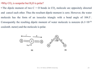 Dr. L. N. Patro, GITAM University 23
•Why CO2 is nonpolar but H2O is polar?
• The dipole moment of two C = O bonds in CO2 molecule are oppositely directed
and cancel each other. Thus the resultant dipole moment is zero. However, the water
molecule has the form of an isosceles triangle with a bond angle of 104.5˙.
Consequently the resulting dipole moment of water molecule is nonzero (6.1×10-30
coulomb. meter) and the molecule is polar.
 