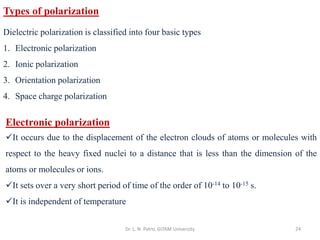Dr. L. N. Patro, GITAM University 24
Types of polarization
Dielectric polarization is classified into four basic types
1. Electronic polarization
2. Ionic polarization
3. Orientation polarization
4. Space charge polarization
Electronic polarization
✓It occurs due to the displacement of the electron clouds of atoms or molecules with
respect to the heavy fixed nuclei to a distance that is less than the dimension of the
atoms or molecules or ions.
✓It sets over a very short period of time of the order of 10-14 to 10-15 s.
✓It is independent of temperature
 
