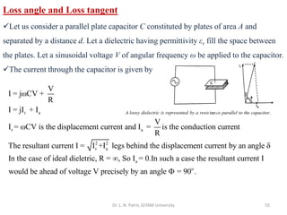 Dr. L. N. Patro, GITAM University 55
Loss angle and Loss tangent
✓Let us consider a parallel plate capacitor C constituted by plates of area A and
separated by a distance d. Let a dielectric having permittivity εr fill the space between
the plates. Let a sinusoidal voltage V of angular frequency ω be applied to the capacitor.
✓The current through the capacitor is given by
r a
r a
2 2
r a
V
I = jωCV +
R
I = jI + I
V
I = ωCV is the displacement current and I = is the conduction current
R
The resultant current I = I +I legs behind the displacement current by an angle δ
In the case of idea a
o
l dieletric, R = , So I = 0.In such a case the resultant current I
would be ahead of voltage V precisely by an angle = 90 .


tan .
A loosy dielectric is represented by a resis ce parallel to the capacitor
 