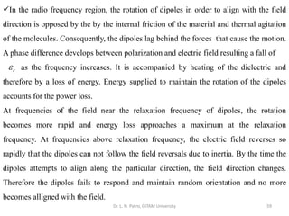 Dr. L. N. Patro, GITAM University 59
✓In the radio frequency region, the rotation of dipoles in order to align with the field
direction is opposed by the by the internal friction of the material and thermal agitation
of the molecules. Consequently, the dipoles lag behind the forces that cause the motion.
A phase difference develops between polarization and electric field resulting a fall of
as the frequency increases. It is accompanied by heating of the dielectric and
therefore by a loss of energy. Energy supplied to maintain the rotation of the dipoles
accounts for the power loss.
At frequencies of the field near the relaxation frequency of dipoles, the rotation
becomes more rapid and energy loss approaches a maximum at the relaxation
frequency. At frequencies above relaxation frequency, the electric field reverses so
rapidly that the dipoles can not follow the field reversals due to inertia. By the time the
dipoles attempts to align along the particular direction, the field direction changes.
Therefore the dipoles fails to respond and maintain random orientation and no more
becomes alligned with the field.
'
r

 