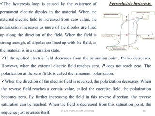 Dr. L. N. Patro, GITAM University 66
Ferroelectric hysteresis
✓The hysteresis loop is caused by the existence of
permanent electric dipoles in the material. When the
external electric field is increased from zero value, the
polarization increases as more of the dipoles are lined
up along the direction of the field. When the field is
strong enough, all dipoles are lined up with the field, so
the material is in a saturation state.
✓If the applied electric field decreases from the saturation point, P also decreases.
However, when the external electric field reaches zero, P does not reach zero. The
polarization at the zero fields is called the remanent polarization.
✓When the direction of the electric field is reversed, the polarization decreases. When
the reverse field reaches a certain value, called the coercive field, the polarization
becomes zero. By further increasing the field in this reverse direction, the reverse
saturation can be reached. When the field is decreased from this saturation point, the
sequence just reverses itself.
 