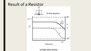 Result of a Resistor
 