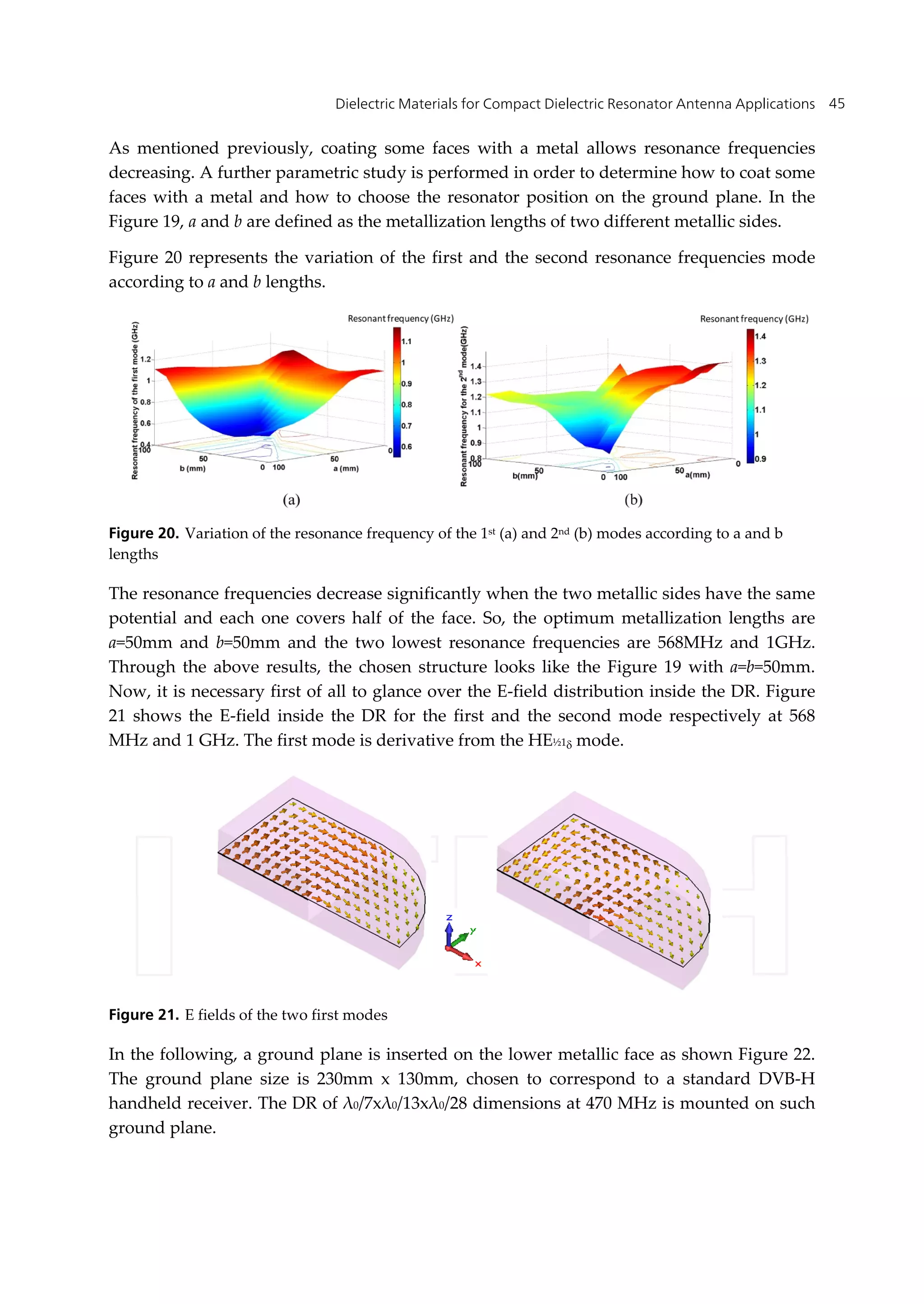 Dielectric Materials for Compact Dielectric Resonator Antenna Applications 45
As mentioned previously, coating some faces with a metal allows resonance frequencies
decreasing. A further parametric study is performed in order to determine how to coat some
faces with a metal and how to choose the resonator position on the ground plane. In the
Figure 19, a and b are defined as the metallization lengths of two different metallic sides.
Figure 20 represents the variation of the first and the second resonance frequencies mode
according to a and b lengths.
Figure 20. Variation of the resonance frequency of the 1st (a) and 2nd (b) modes according to a and b
lengths
The resonance frequencies decrease significantly when the two metallic sides have the same
potential and each one covers half of the face. So, the optimum metallization lengths are
a=50mm and b=50mm and the two lowest resonance frequencies are 568MHz and 1GHz.
Through the above results, the chosen structure looks like the Figure 19 with a=b=50mm.
Now, it is necessary first of all to glance over the E-field distribution inside the DR. Figure
21 shows the E-field inside the DR for the first and the second mode respectively at 568
MHz and 1 GHz. The first mode is derivative from the HE½1 mode.
Figure 21. E fields of the two first modes
In the following, a ground plane is inserted on the lower metallic face as shown Figure 22.
The ground plane size is 230mm x 130mm, chosen to correspond to a standard DVB-H
handheld receiver. The DR of λ0/7xλ0/13xλ0/28 dimensions at 470 MHz is mounted on such
ground plane.
 