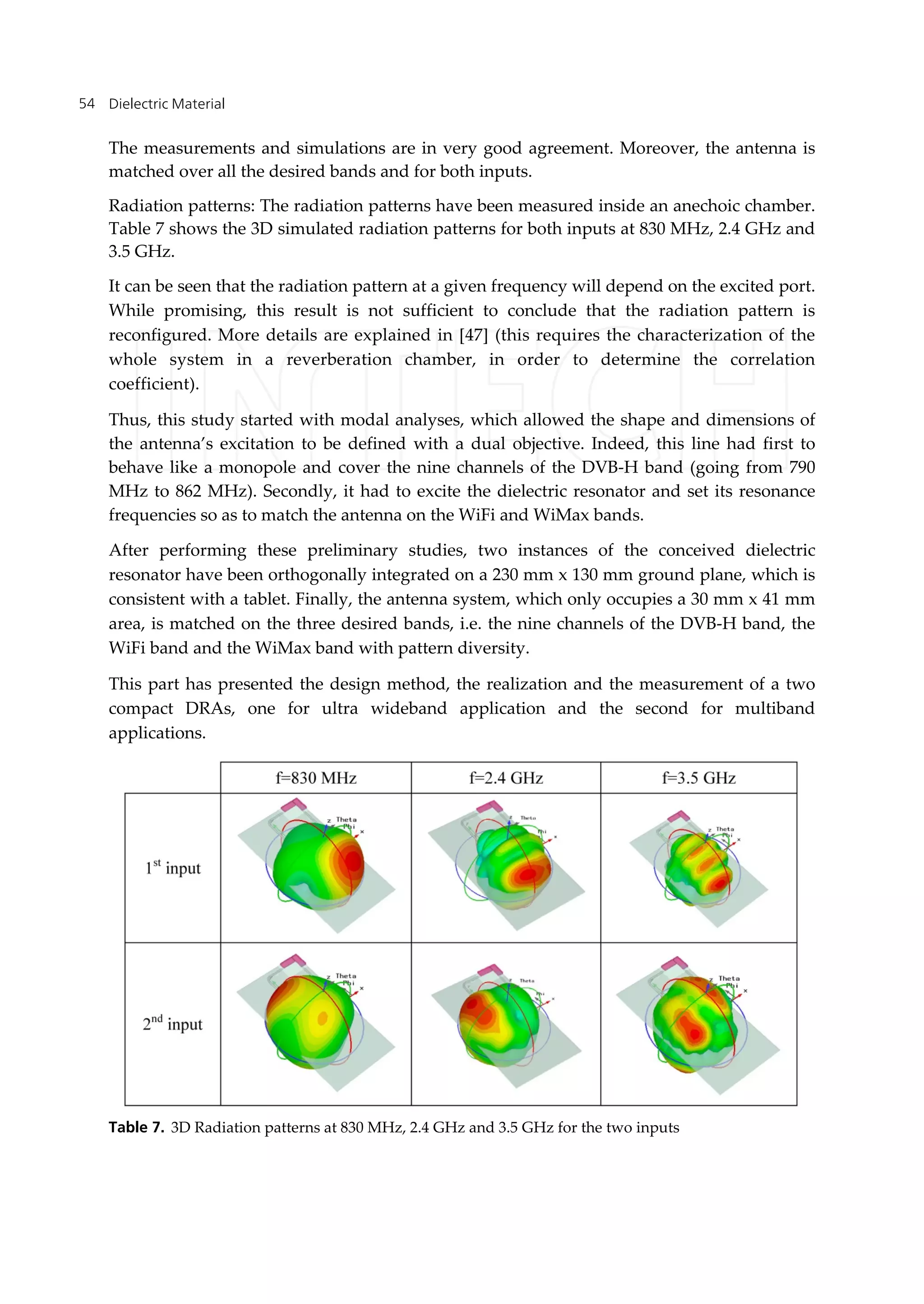 Dielectric Material54
The measurements and simulations are in very good agreement. Moreover, the antenna is
matched over all the desired bands and for both inputs.
Radiation patterns: The radiation patterns have been measured inside an anechoic chamber.
Table 7 shows the 3D simulated radiation patterns for both inputs at 830 MHz, 2.4 GHz and
3.5 GHz.
It can be seen that the radiation pattern at a given frequency will depend on the excited port.
While promising, this result is not sufficient to conclude that the radiation pattern is
reconfigured. More details are explained in [47] (this requires the characterization of the
whole system in a reverberation chamber, in order to determine the correlation
coefficient).
Thus, this study started with modal analyses, which allowed the shape and dimensions of
the antenna’s excitation to be defined with a dual objective. Indeed, this line had first to
behave like a monopole and cover the nine channels of the DVB-H band (going from 790
MHz to 862 MHz). Secondly, it had to excite the dielectric resonator and set its resonance
frequencies so as to match the antenna on the WiFi and WiMax bands.
After performing these preliminary studies, two instances of the conceived dielectric
resonator have been orthogonally integrated on a 230 mm x 130 mm ground plane, which is
consistent with a tablet. Finally, the antenna system, which only occupies a 30 mm x 41 mm
area, is matched on the three desired bands, i.e. the nine channels of the DVB-H band, the
WiFi band and the WiMax band with pattern diversity.
This part has presented the design method, the realization and the measurement of a two
compact DRAs, one for ultra wideband application and the second for multiband
applications.
Table 7. 3D Radiation patterns at 830 MHz, 2.4 GHz and 3.5 GHz for the two inputs
 