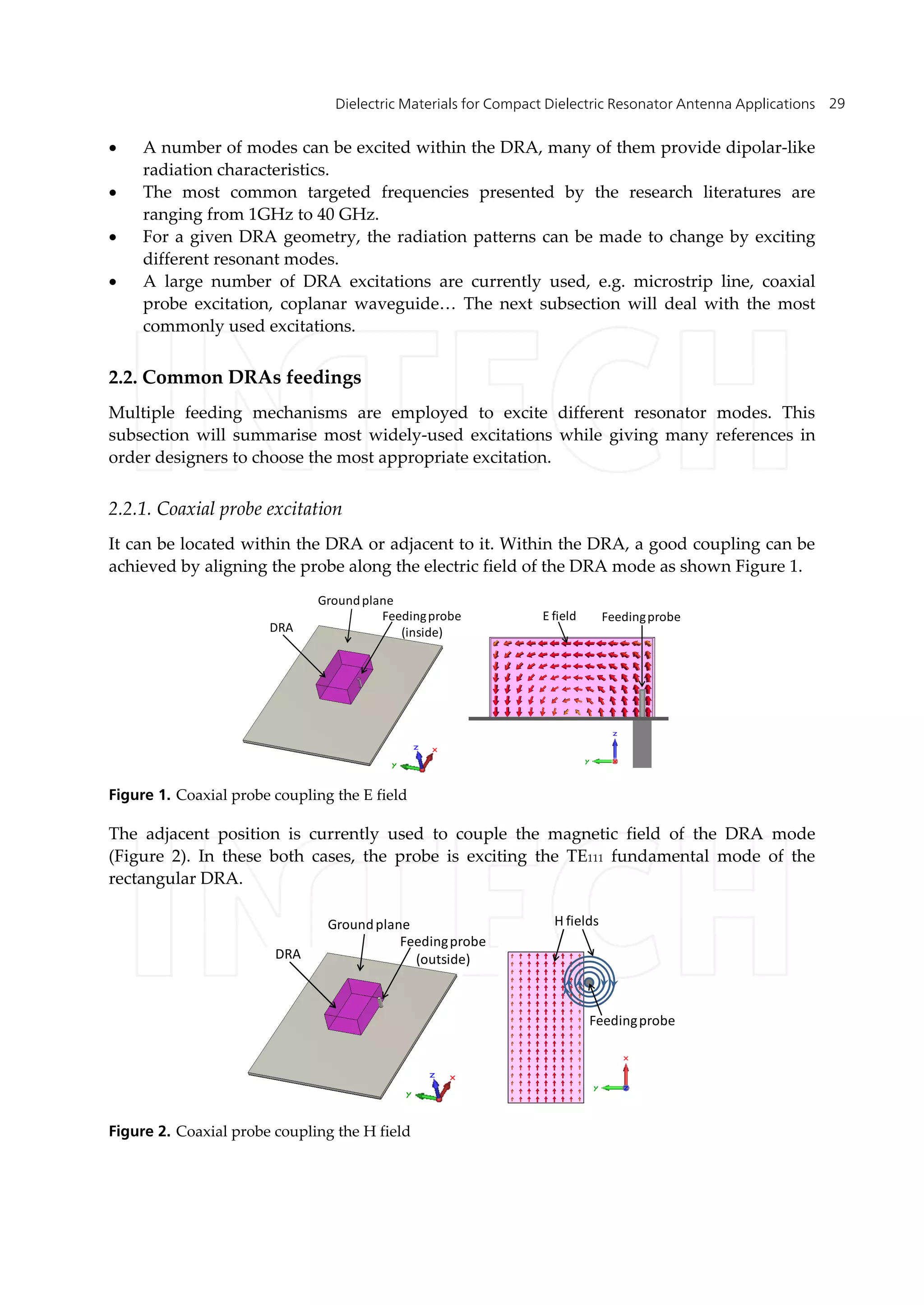 Dielectric Materials for Compact Dielectric Resonator Antenna Applications 29
 A number of modes can be excited within the DRA, many of them provide dipolar-like
radiation characteristics.
 The most common targeted frequencies presented by the research literatures are
ranging from 1GHz to 40 GHz.
 For a given DRA geometry, the radiation patterns can be made to change by exciting
different resonant modes.
 A large number of DRA excitations are currently used, e.g. microstrip line, coaxial
probe excitation, coplanar waveguide… The next subsection will deal with the most
commonly used excitations.
2.2. Common DRAs feedings
Multiple feeding mechanisms are employed to excite different resonator modes. This
subsection will summarise most widely-used excitations while giving many references in
order designers to choose the most appropriate excitation.
2.2.1. Coaxial probe excitation
It can be located within the DRA or adjacent to it. Within the DRA, a good coupling can be
achieved by aligning the probe along the electric field of the DRA mode as shown Figure 1.
Groundplane
DRA
Feedingprobe
(inside)
FeedingprobeE field
Figure 1. Coaxial probe coupling the E field
The adjacent position is currently used to couple the magnetic field of the DRA mode
(Figure 2). In these both cases, the probe is exciting the TE111 fundamental mode of the
rectangular DRA.
Groundplane
DRA
Feedingprobe
(outside)
Feedingprobe
H fields
Figure 2. Coaxial probe coupling the H field
 