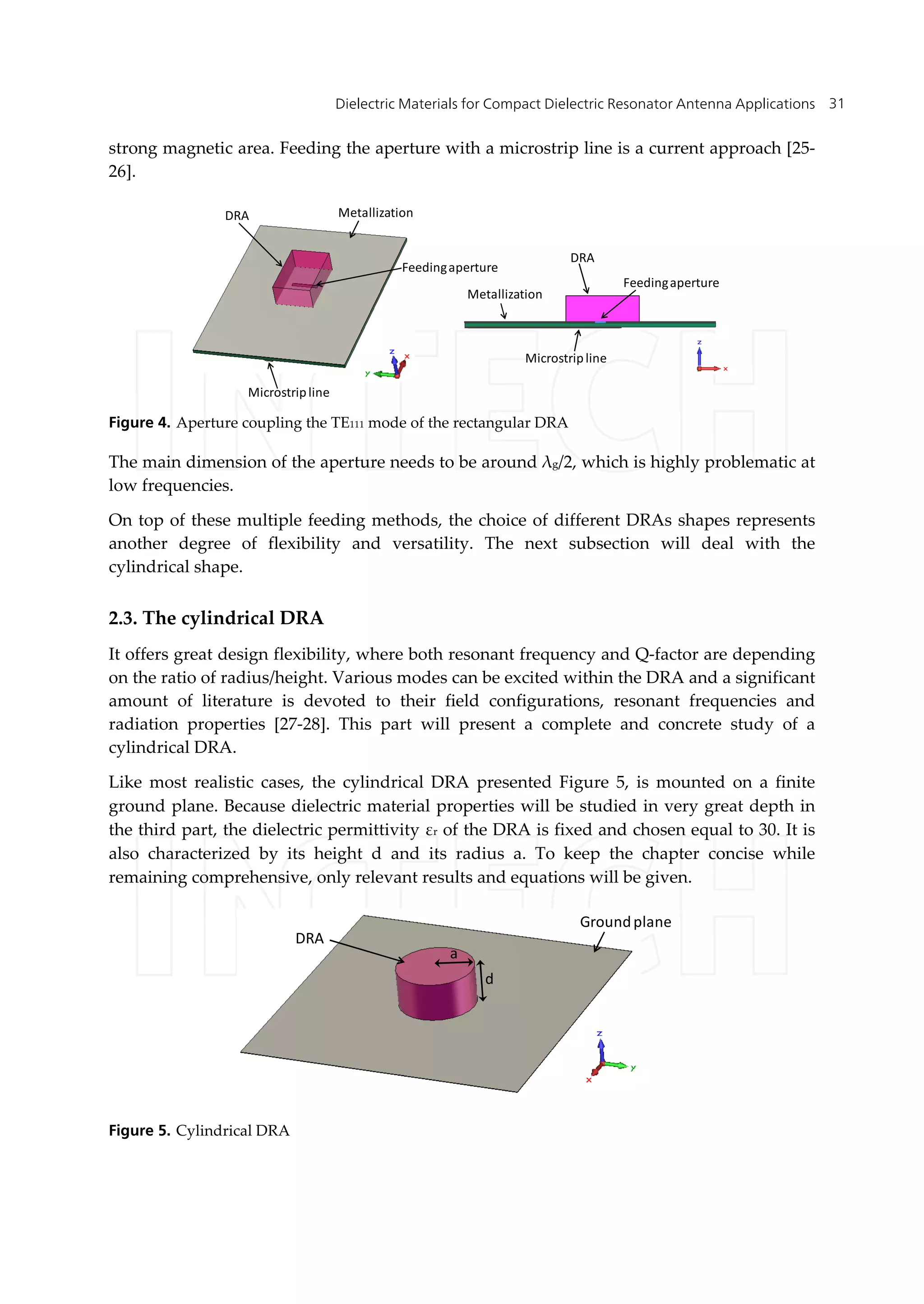 Dielectric Materials for Compact Dielectric Resonator Antenna Applications 31
strong magnetic area. Feeding the aperture with a microstrip line is a current approach [25-
26].
MetallizationDRA
Microstripline
Microstripline
DRA
Metallization
Feedingaperture
Feedingaperture
Figure 4. Aperture coupling the TE111 mode of the rectangular DRA
The main dimension of the aperture needs to be around λg/2, which is highly problematic at
low frequencies.
On top of these multiple feeding methods, the choice of different DRAs shapes represents
another degree of flexibility and versatility. The next subsection will deal with the
cylindrical shape.
2.3. The cylindrical DRA
It offers great design flexibility, where both resonant frequency and Q-factor are depending
on the ratio of radius/height. Various modes can be excited within the DRA and a significant
amount of literature is devoted to their field configurations, resonant frequencies and
radiation properties [27-28]. This part will present a complete and concrete study of a
cylindrical DRA.
Like most realistic cases, the cylindrical DRA presented Figure 5, is mounted on a finite
ground plane. Because dielectric material properties will be studied in very great depth in
the third part, the dielectric permittivity εr of the DRA is fixed and chosen equal to 30. It is
also characterized by its height d and its radius a. To keep the chapter concise while
remaining comprehensive, only relevant results and equations will be given.
d
a
Groundplane
DRA
Figure 5. Cylindrical DRA
 