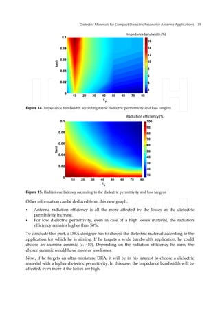 Dielectric resonator antenna applications | PDF