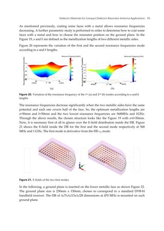 Dielectric resonator antenna applications | PDF