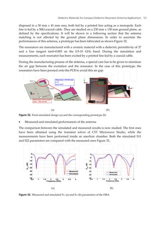 Dielectric resonator antenna applications | PDF