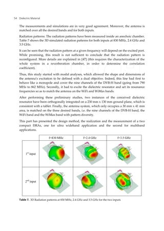 Dielectric resonator antenna applications | PDF