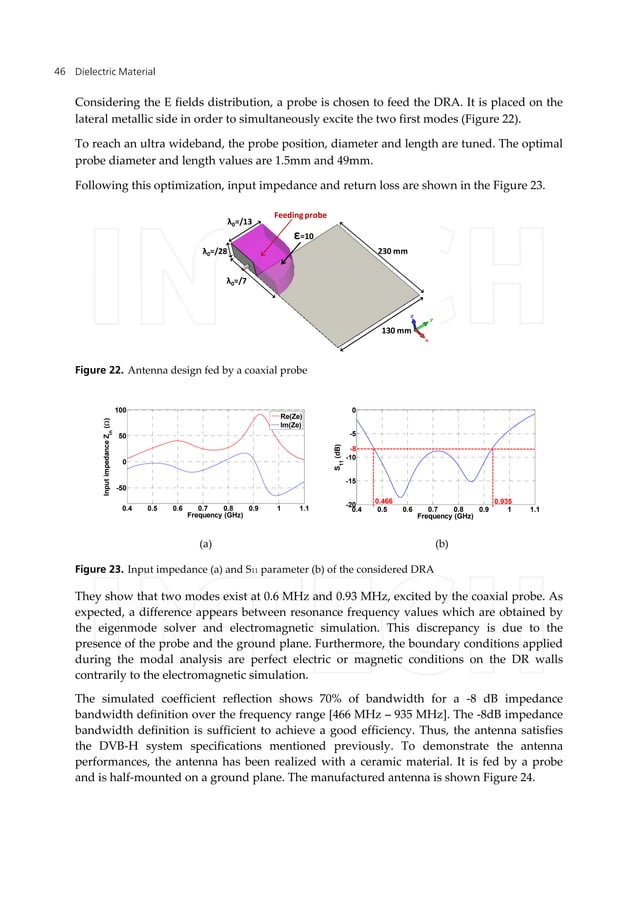 Dielectric resonator antenna applications PDF