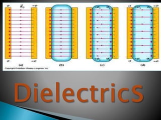 B.Tech sem I Engineering Physics U-I Chapter 2-Dielectrics