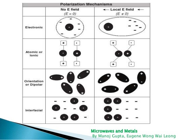 ebook tactical missile design aiaa education series