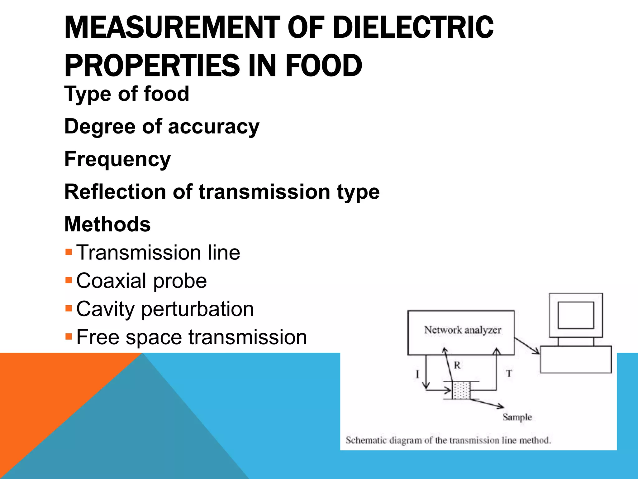 MEASUREMENT OF DIELECTRIC
PROPERTIES IN FOOD
Type of food
Degree of accuracy
Frequency
Reflection of transmission type
Methods
Transmission line
Coaxial probe
Cavity perturbation
Free space transmission
 