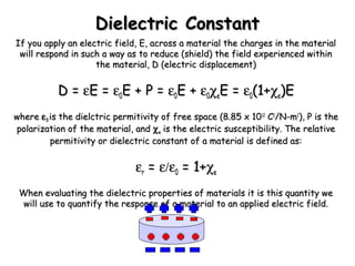 DDiieelleeccttrriicc CCoonnssttaanntt 
IIff yyoouu aappppllyy aann eelleeccttrriicc ffiieelldd,, EE,, aaccrroossss aa mmaatteerriiaall tthhee cchhaarrggeess iinn tthhee mmaatteerriiaall 
wwiillll rreessppoonndd iinn ssuucchh aa wwaayy aass ttoo rreedduuccee ((sshhiieelldd)) tthhee ffiieelldd eexxppeerriieenncceedd wwiitthhiinn 
tthhee mmaatteerriiaall,, DD ((eelleeccttrriicc ddiissppllaacceemmeenntt)) 
DD == eEE == e00EE ++ PP == e00EE ++ e00ceeEE == e00((11++cee))EE 
wwhheerree e00 iiss tthhee ddiieellccttrriicc ppeerrmmiittiivviittyy ooff ffrreeee ssppaaccee ((88..8855 xx 11001122 CC22//NN--mm22)),, PP iiss tthhee 
ppoollaarriizzaattiioonn ooff tthhee mmaatteerriiaall,, aanndd cee iiss tthhee eelleeccttrriicc ssuusscceeppttiibbiilliittyy.. TThhee rreellaattiivvee 
ppeerrmmiittiivviittyy oorr ddiieelleeccttrriicc ccoonnssttaanntt ooff aa mmaatteerriiaall iiss ddeeffiinneedd aass:: 
err == e/e00 == 11++cee 
WWhheenn eevvaalluuaattiinngg tthhee ddiieelleeccttrriicc pprrooppeerrttiieess ooff mmaatteerriiaallss iitt iiss tthhiiss qquuaannttiittyy wwee 
wwiillll uussee ttoo qquuaannttiiffyy tthhee rreessppoonnssee ooff aa mmaatteerriiaall ttoo aann aapppplliieedd eelleeccttrriicc ffiieelldd.. 
 
