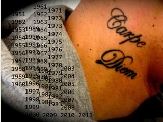 1949
1950
1951
1952
1953
1954
1955
1956
1957
1958
1959
1960
1961
1962
1963
1964
1965
1966
1967
1968
1969
1970
1971
1972
1973
1974
1975
1976
1977
1978
1979
1980
1981
1982
1983
1984
1985
1986
1987
1988
1989
1990
1991
1992
1993
1994
1995
1996
1997
1998
1999
2000
2003
2004
2005
2006
2007
2008
2009 2010 2011
 