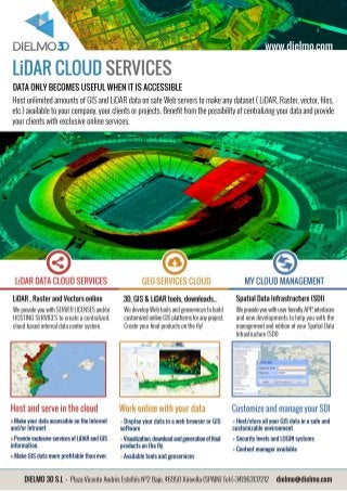 LiDAR Server Technology and Web Solutions by DIELMO3D