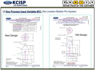 Die locator Pin Six-Sigma Project | PPTX
