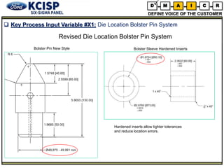 Die locator Pin Six-Sigma Project | PPTX