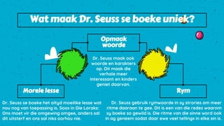 Morele lesse
Dr. Seuss gebruik rymwoorde in sy strories om meer
ritme daaraan te gee. Dit is een van die redes waarom
sy b...