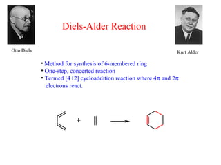 Diels-Alder Reaction

Otto Diels                                                       Kurt Alder

             • Method for synthesis of 6-membered ring
             • One-step, concerted reaction
             • Termed [4+2] cycloaddition reaction where 4π and 2π
               electrons react.




                          +
 