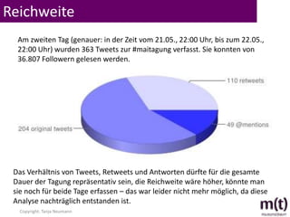 Reichweite
  Am zweiten Tag (genauer: in der Zeit vom 21.05., 22:00 Uhr, bis zum 22.05.,
  22:00 Uhr) wurden 363 Tweets zur #maitagung verfasst. Sie konnten von
  36.807 Followern gelesen werden.




 Das Verhältnis von Tweets, Retweets und Antworten dürfte für die gesamte
 Dauer der Tagung repräsentativ sein, die Reichweite wäre höher, könnte man
 sie noch für beide Tage erfassen – das war leider nicht mehr möglich, da diese
 Analyse nachträglich entstanden ist.
   Copyright: Tanja Neumann
 