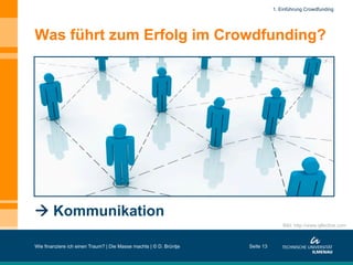 Was führt zum Erfolg im Crowdfunding?
Wie finanziere ich einen Traum? | Die Masse machts | © D. Brüntje
 Kommunikation
Bild: http://www.qllective.com
Seite 13
1. Einführung Crowdfunding
 