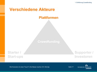 Verschiedene Akteure
Wie finanziere ich einen Traum? | Die Masse machts | © D. Brüntje
Crowdfunding
Plattformen
Starter /
Start-ups
Supporter /
Investoren
Seite 17
1. Einführung Crowdfunding
 