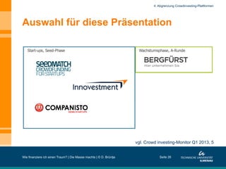 Auswahl für diese Präsentation
Wie finanziere ich einen Traum? | Die Masse machts | © D. Brüntje Seite 26
4. Abgrenzung Crowdinvesting-Plattformen
vgl. Crowd investing-Monitor Q1 2013, 5
 