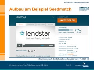 Aufbau am Beispiel Seedmatch
Wie finanziere ich einen Traum? | Die Masse machts | © D. Brüntje Seite 28
https://seedmatch.de/startups/Lendstar/uebersicht [11.06.2013]
4. Abgrenzung Crowdinvesting-Plattformen
 