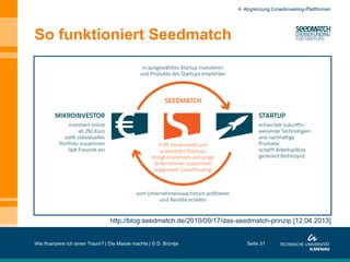 So funktioniert Seedmatch
Wie finanziere ich einen Traum? | Die Masse machts | © D. Brüntje Seite 31
http://blog.seedmatch.de/2010/09/17/das-seedmatch-prinzip [12.04.2013]
4. Abgrenzung Crowdinvesting-Plattformen
 