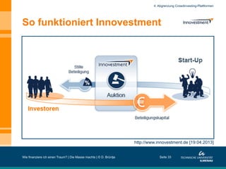 So funktioniert Innovestment
Wie finanziere ich einen Traum? | Die Masse machts | © D. Brüntje Seite 33
4. Abgrenzung Crowdinvesting-Plattformen
http://www.innovestment.de [19.04.2013]
 