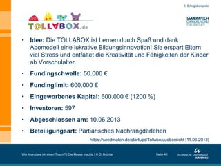 Wie finanziere ich einen Traum? | Die Masse machts | © D. Brüntje Seite 40
https://seedmatch.de/startups/Tollabox/uebersicht [11.06.2013]
5. Erfolgsbeispiele
•  Idee: Die TOLLABOX ist Lernen durch Spaß und dank
Abomodell eine lukrative Bildungsinnovation! Sie erspart Eltern
viel Stress und entfaltet die Kreativität und Fähigkeiten der Kinder
ab Vorschulalter.
•  Fundingschwelle: 50.000 €
•  Fundinglimit: 600.000 €
•  Eingeworbenes Kapital: 600.000 € (1200 %)
•  Investoren: 597
•  Abgeschlossen am: 10.06.2013
•  Beteiligungsart: Partiarisches Nachrangdarlehen
 