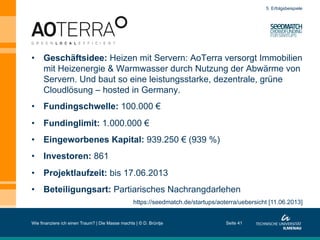 Wie finanziere ich einen Traum? | Die Masse machts | © D. Brüntje Seite 41
https://seedmatch.de/startups/aoterra/uebersicht [11.06.2013]
5. Erfolgsbeispiele
•  Geschäftsidee: Heizen mit Servern: AoTerra versorgt Immobilien
mit Heizenergie & Warmwasser durch Nutzung der Abwärme von
Servern. Und baut so eine leistungsstarke, dezentrale, grüne
Cloudlösung – hosted in Germany.
•  Fundingschwelle: 100.000 €
•  Fundinglimit: 1.000.000 €
•  Eingeworbenes Kapital: 939.250 € (939 %)
•  Investoren: 861
•  Projektlaufzeit: bis 17.06.2013
•  Beteiligungsart: Partiarisches Nachrangdarlehen
 