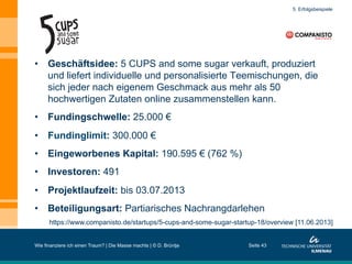Wie finanziere ich einen Traum? | Die Masse machts | © D. Brüntje Seite 43
https://www.companisto.de/startups/5-cups-and-some-sugar-startup-18/overview [11.06.2013]
5. Erfolgsbeispiele
•  Geschäftsidee: 5 CUPS and some sugar verkauft, produziert
und liefert individuelle und personalisierte Teemischungen, die
sich jeder nach eigenem Geschmack aus mehr als 50
hochwertigen Zutaten online zusammenstellen kann.
•  Fundingschwelle: 25.000 €
•  Fundinglimit: 300.000 €
•  Eingeworbenes Kapital: 190.595 € (762 %)
•  Investoren: 491
•  Projektlaufzeit: bis 03.07.2013
•  Beteiligungsart: Partiarisches Nachrangdarlehen
 
