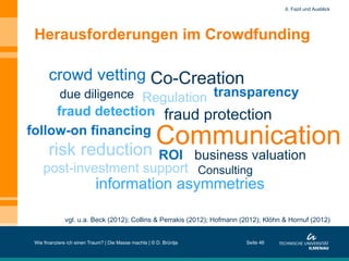 Herausforderungen im Crowdfunding
Wie finanziere ich einen Traum? | Die Masse machts | © D. Brüntje
vgl. u.a. Beck (2012); Collins & Perrakis (2012); Hofmann (2012); Klöhn & Hornuf (2012)
Seite 46
Co-Creation
Regulation
information asymmetries
fraud detection fraud protection
follow-on financing
ROIrisk reduction
transparency
crowd vetting
post-investment support
due diligence
business valuation
Communication
Consulting
6. Fazit und Ausblick
 