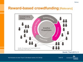 Reward-based crowdfunding [Relevanz]
Wie finanziere ich einen Traum? | Die Masse machts | © D. Brüntje Seite 52
Bartelt, Theil (2011), 9
Backup
 